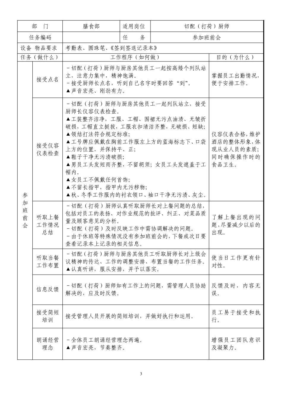 切配(含打荷)厨师标准化操作程序_第3页