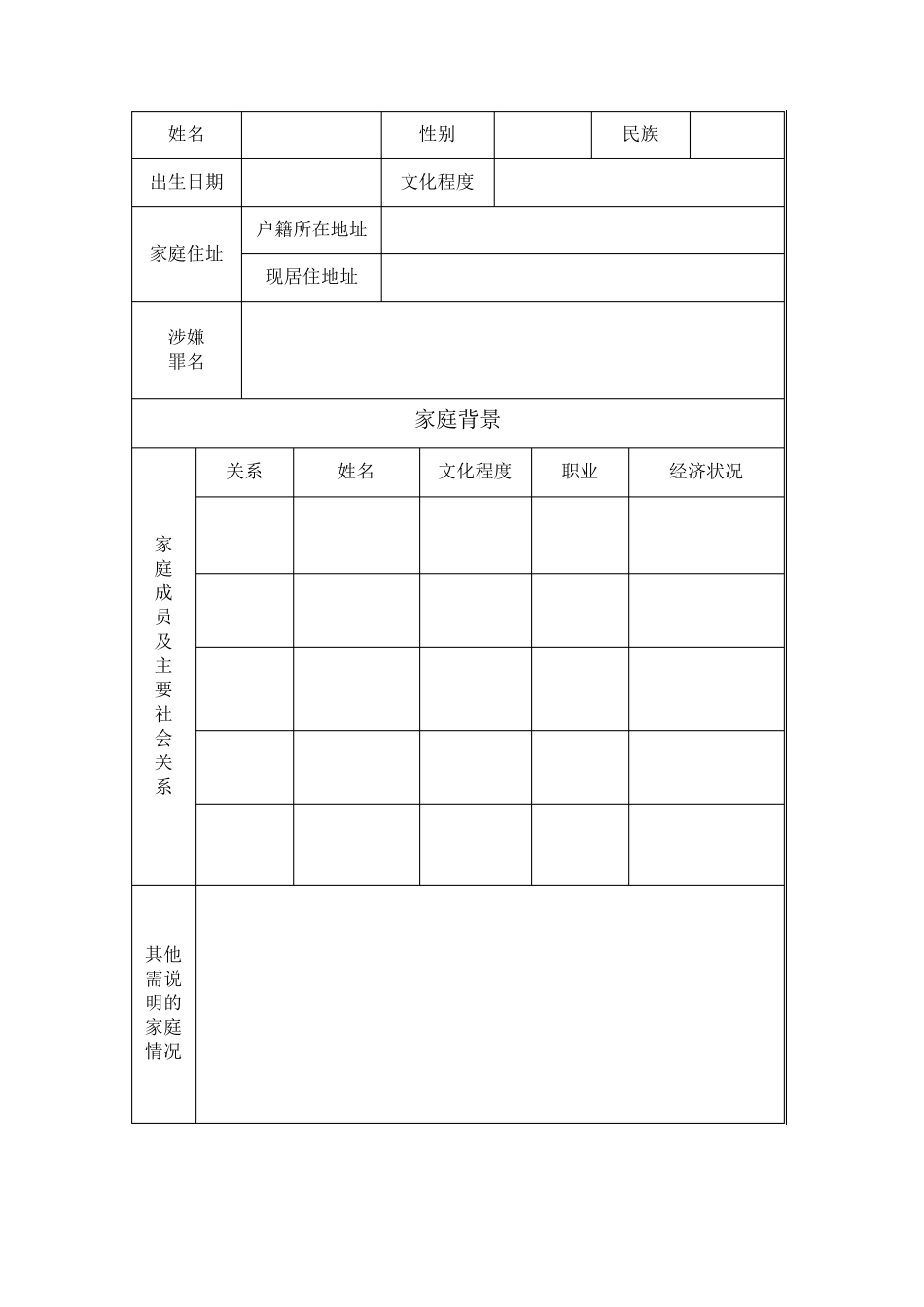 刑事案件犯罪嫌疑人审前调查报告_第2页
