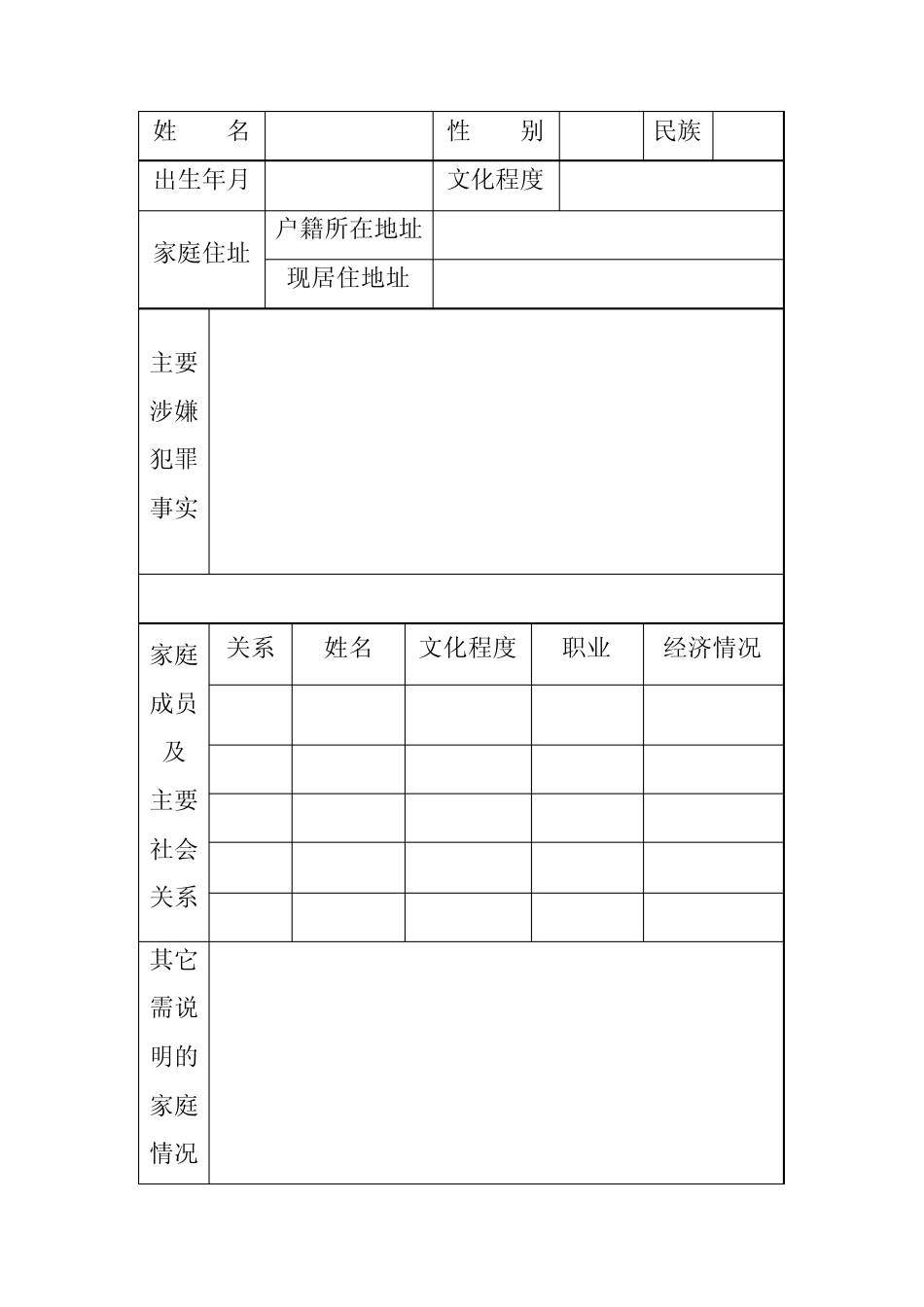 刑事案件被告人.审前调查表doc_第2页
