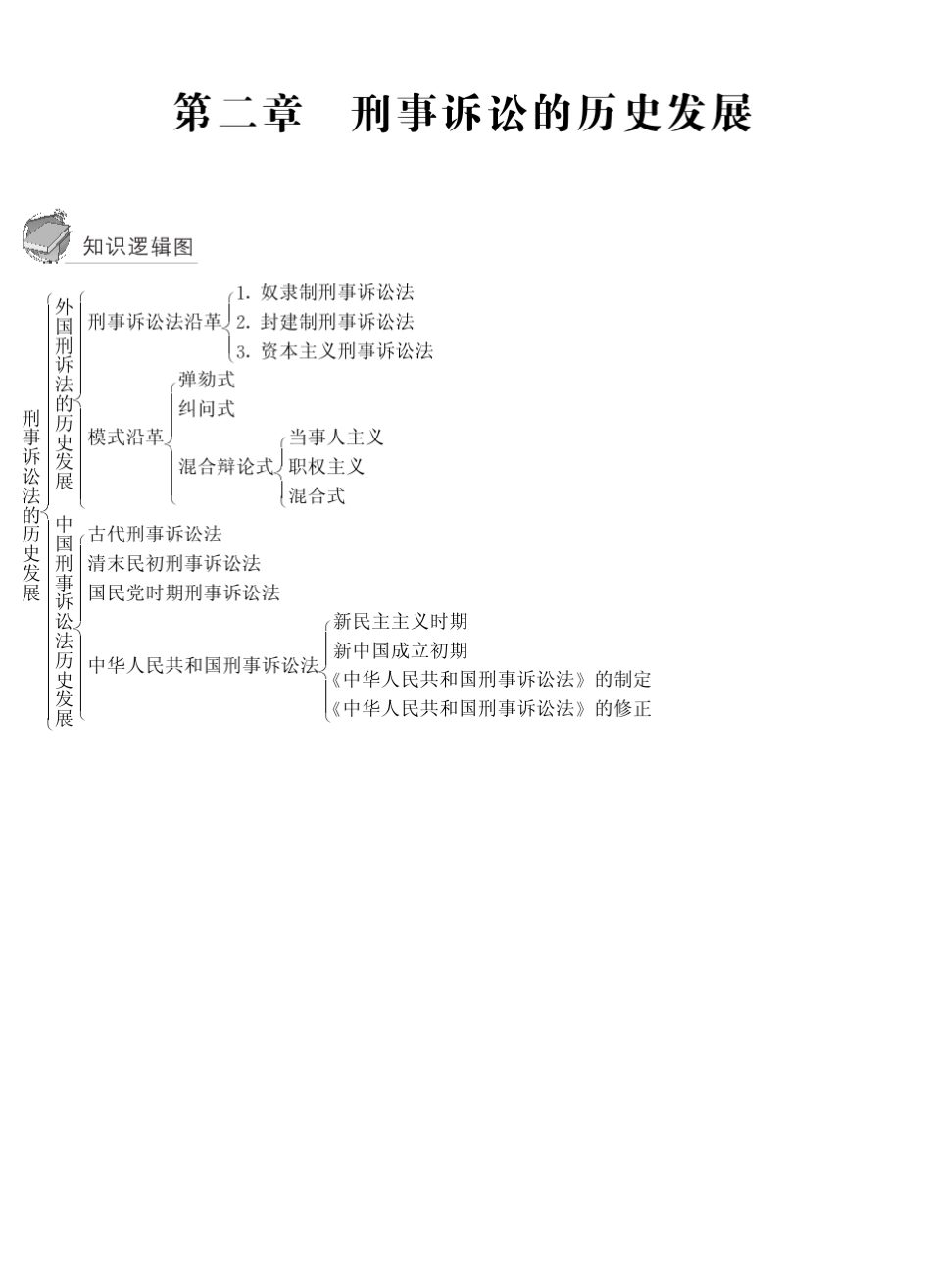 刑事诉讼法图表_第2页