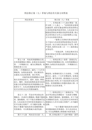 刑法修正案新旧对照表