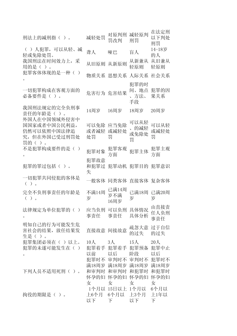 刑法单选题(100)_第2页