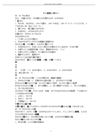 刑法总论复习要点