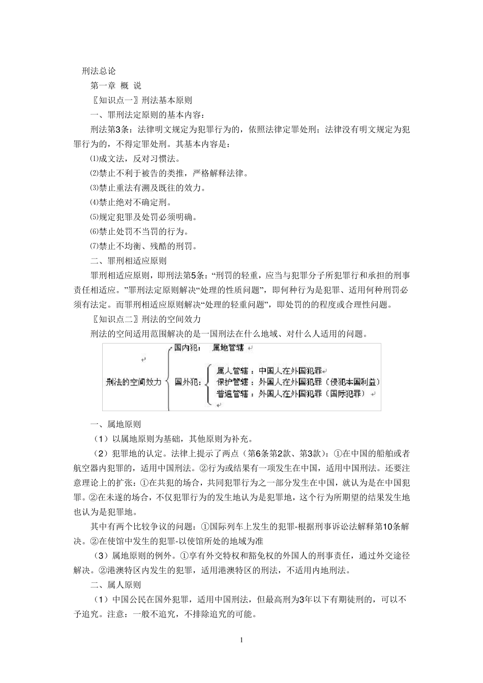 刑法总论笔记_第1页
