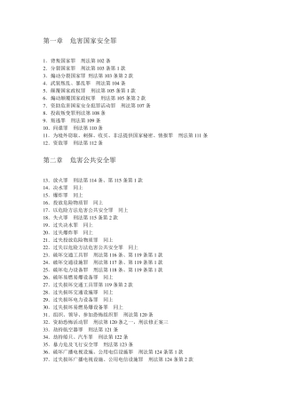 刑法所有罪名列表