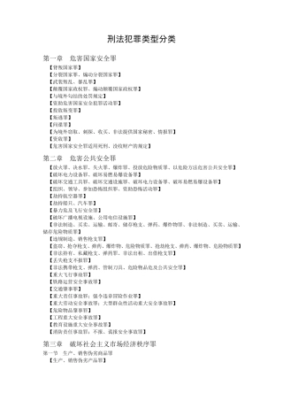 刑法犯罪类型分类