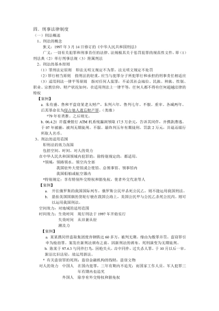 刑法知识点汇总