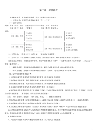 刑法笔记背诵版