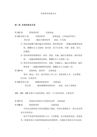 刑法罪名快速记忆