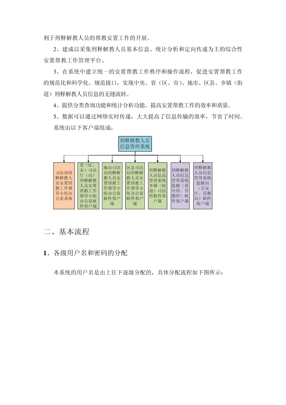刑释解教人员信息管理系统_第2页