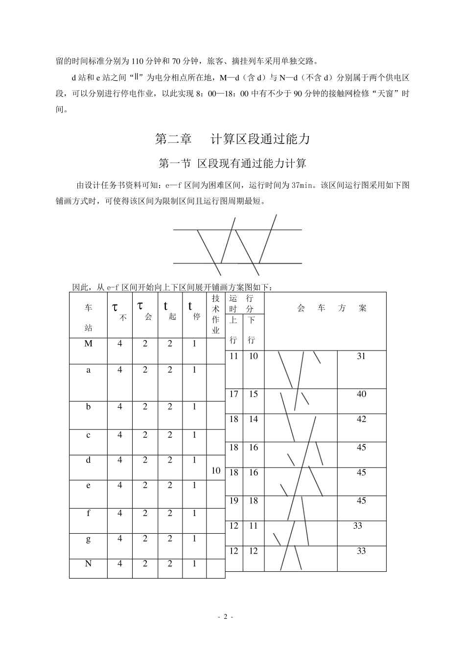 列车运行图课程设计说明书_第2页