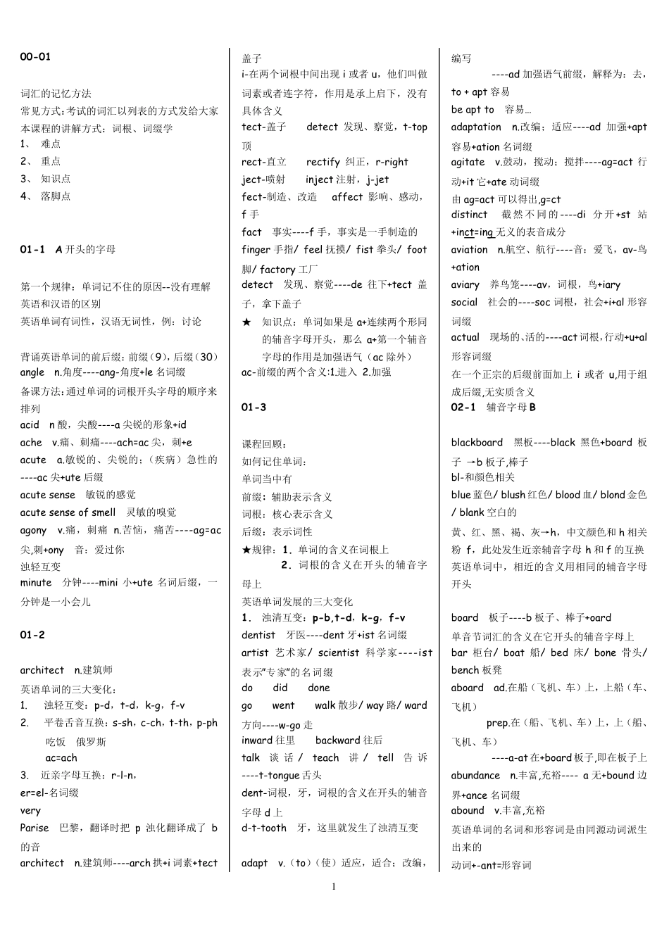 刘一男考研词汇词根词缀_第1页