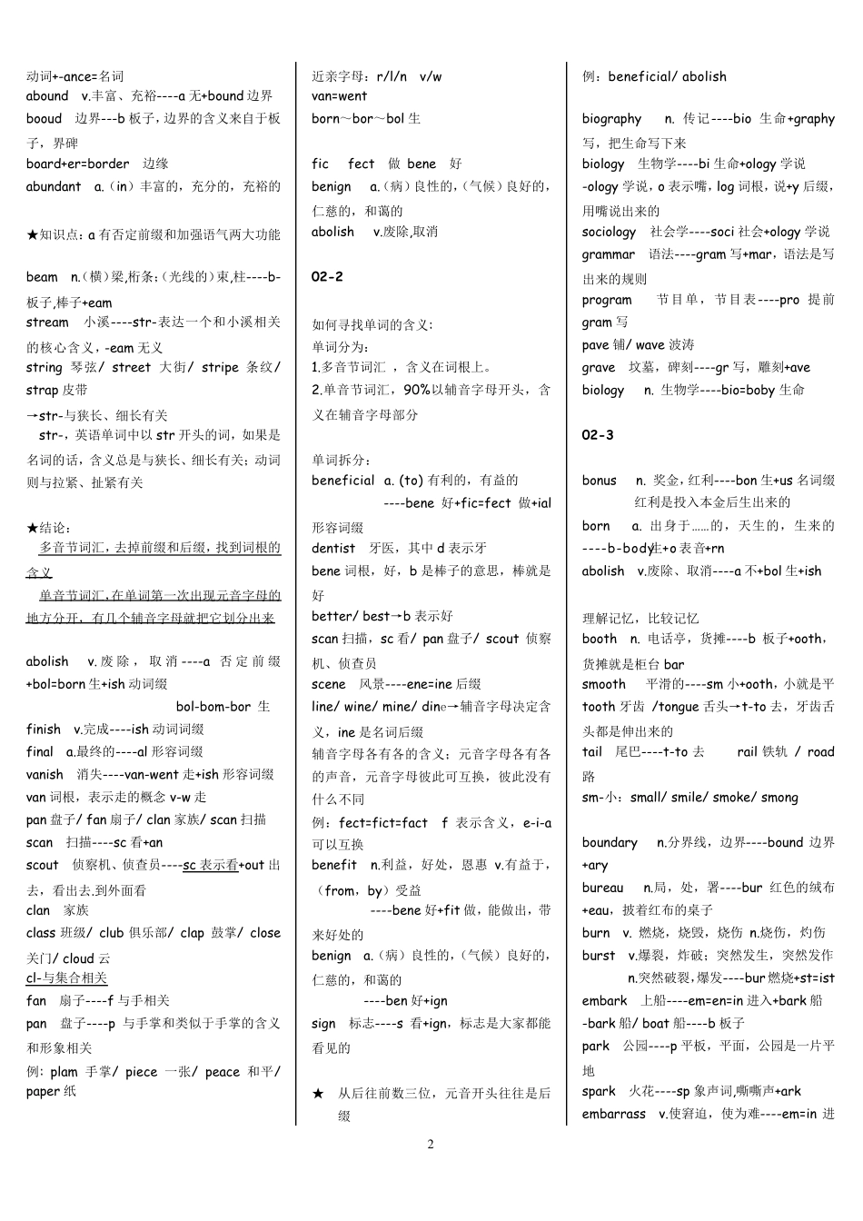 刘一男考研词汇词根词缀_第2页