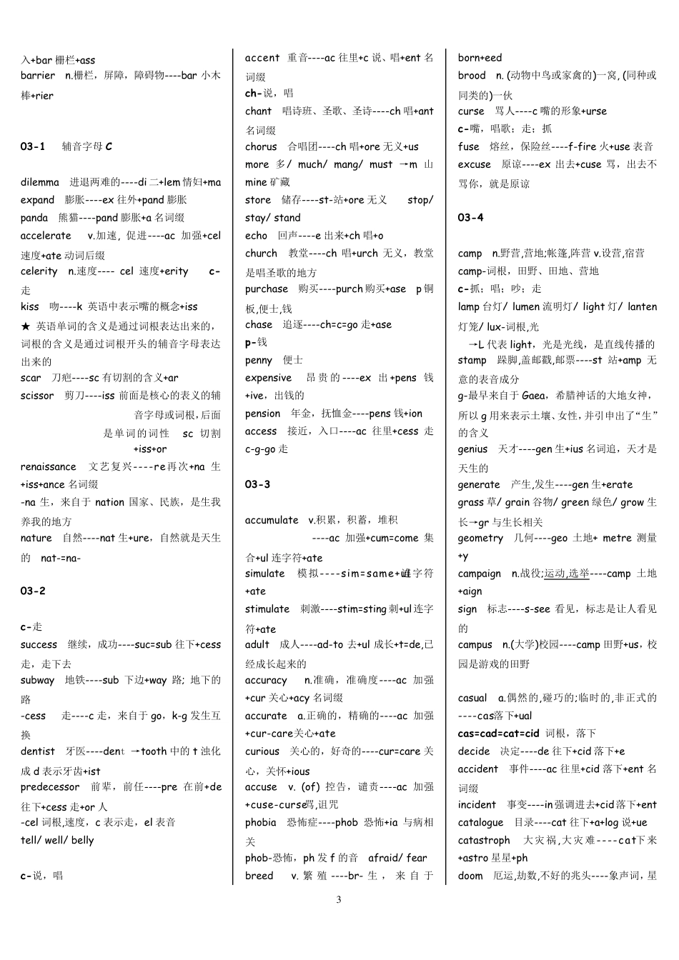 刘一男考研词汇词根词缀_第3页