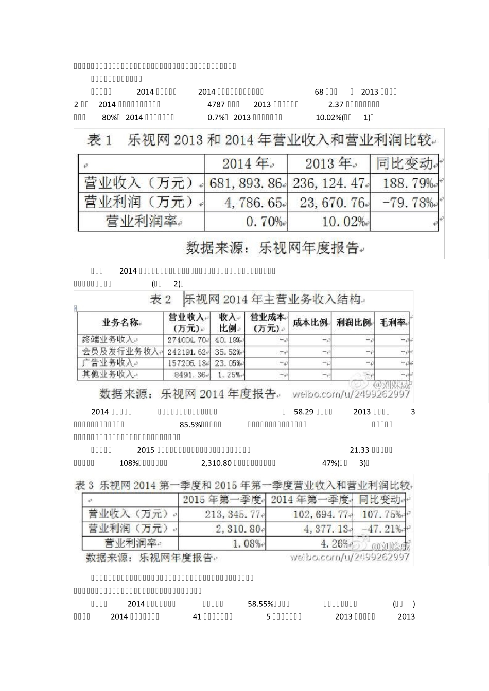 刘姝威发布乐视网分析报告：烧钱模式难以持续_第2页