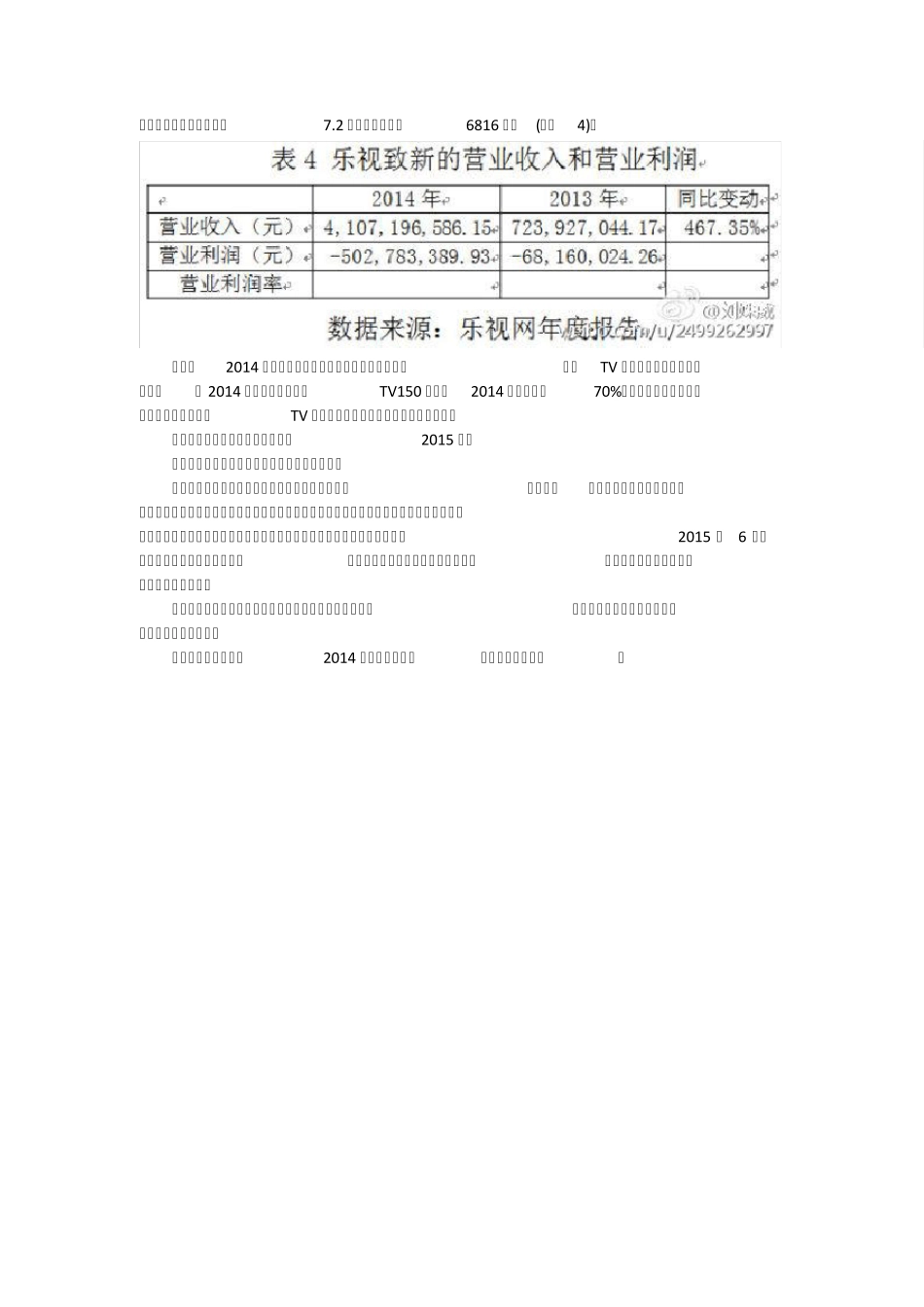 刘姝威发布乐视网分析报告：烧钱模式难以持续_第3页