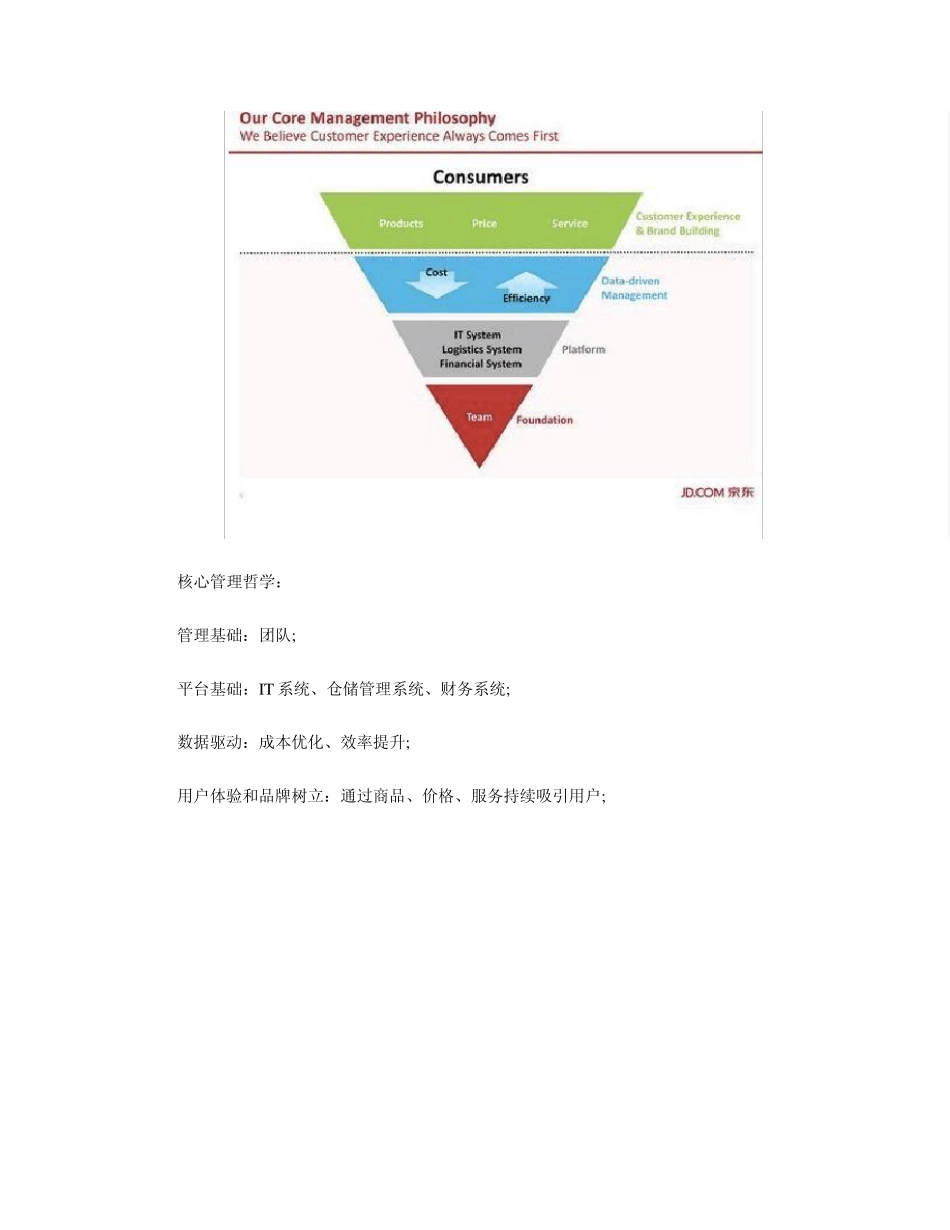 刘强东靠这个路演PPT拿到了297亿美元(PPT及中文注释)_第3页