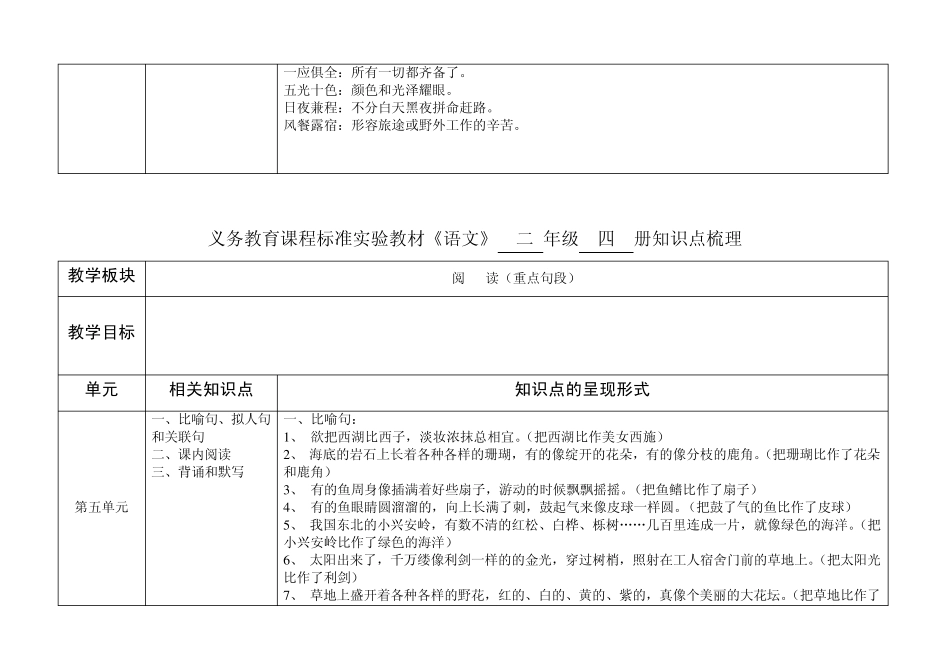 刘春芳《语文》三年级上册五单元知识点梳理_第3页