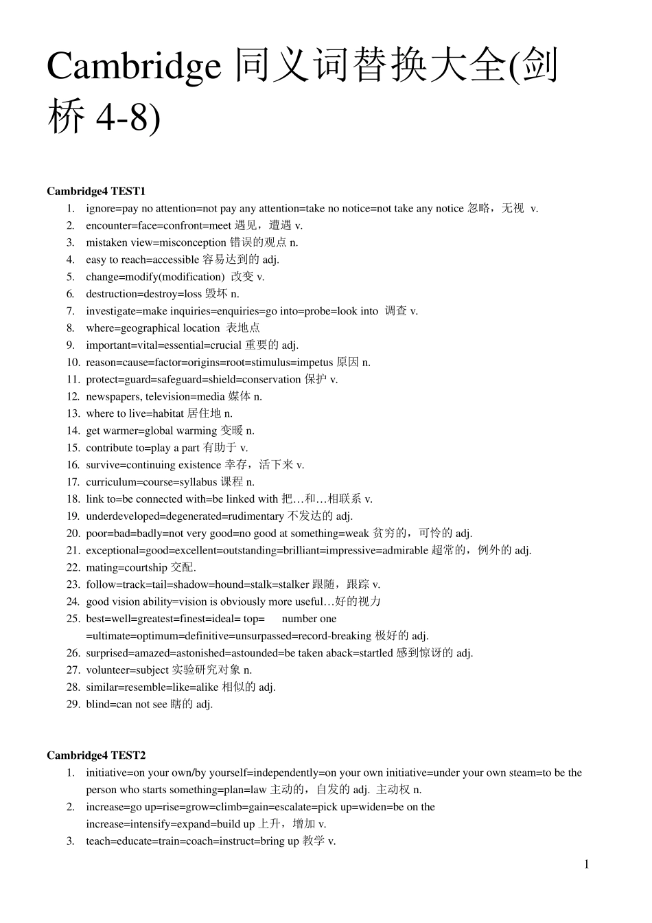 刘洪波雅思阅读同义词替换大全_第1页