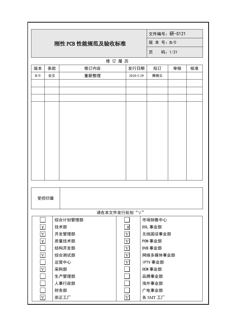 刚性PCB性能规范及验收标准_第1页