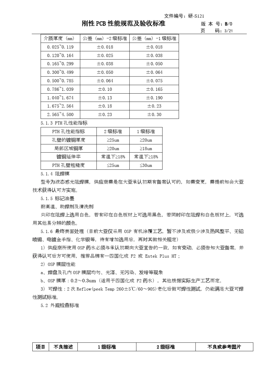 刚性PCB性能规范及验收标准_第3页