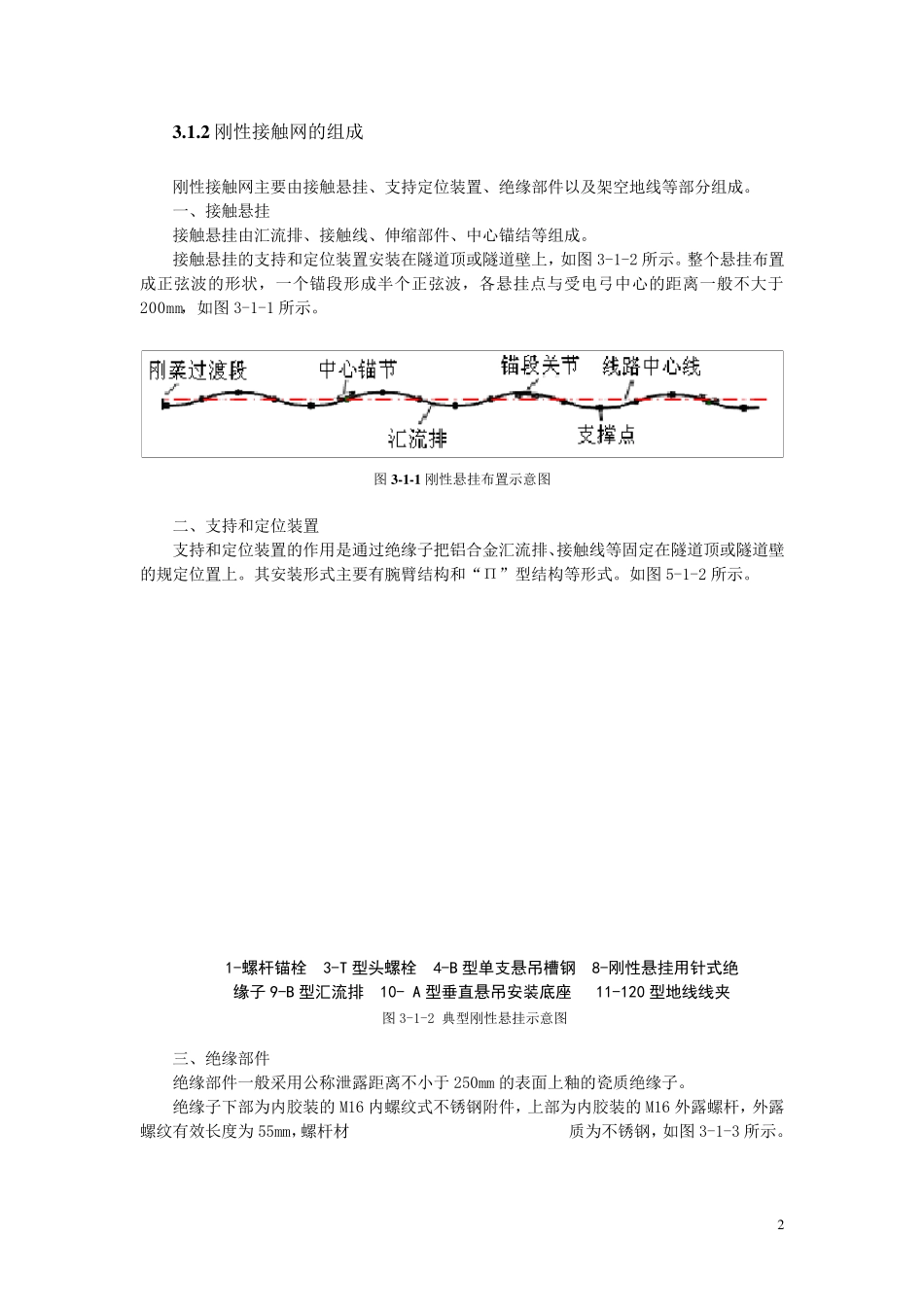 刚性接触网简介_第2页