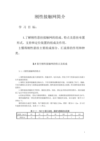 刚性接触网简介