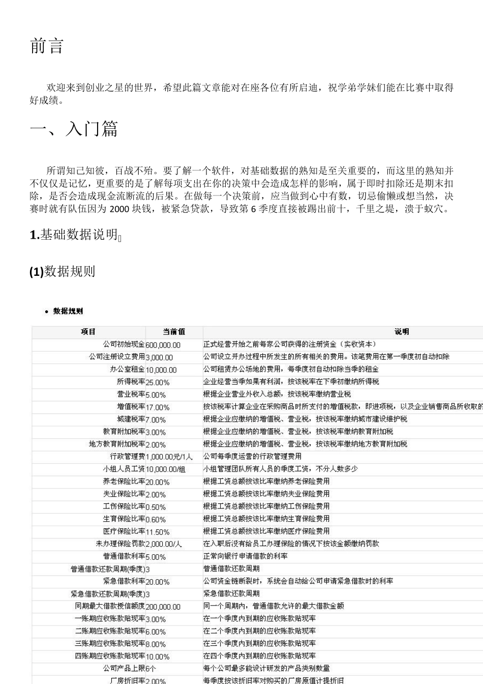 创业之星攻略大全_第2页