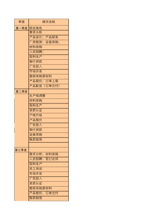 创业之星计算工具(简版)1