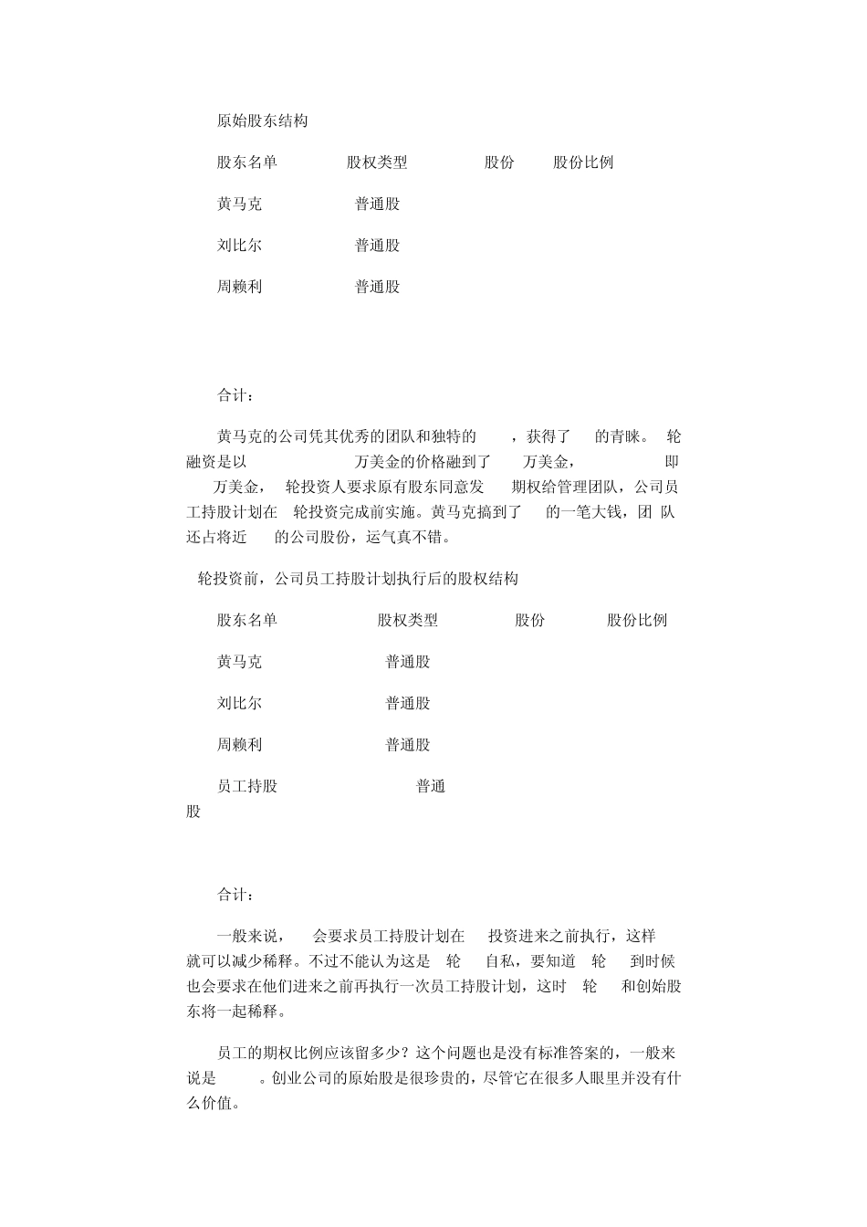 创业公司如何分配股份与期权_第2页