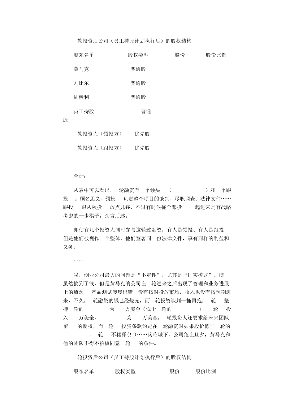 创业公司如何分配股份与期权_第3页