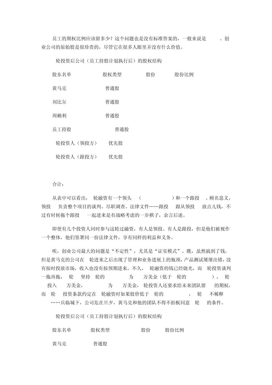 创业公司如何分配股票和期权_第3页