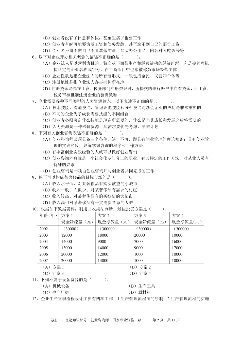 创业咨询师考试理论知识试题_第2页