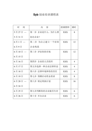 创业培训课程表及教案