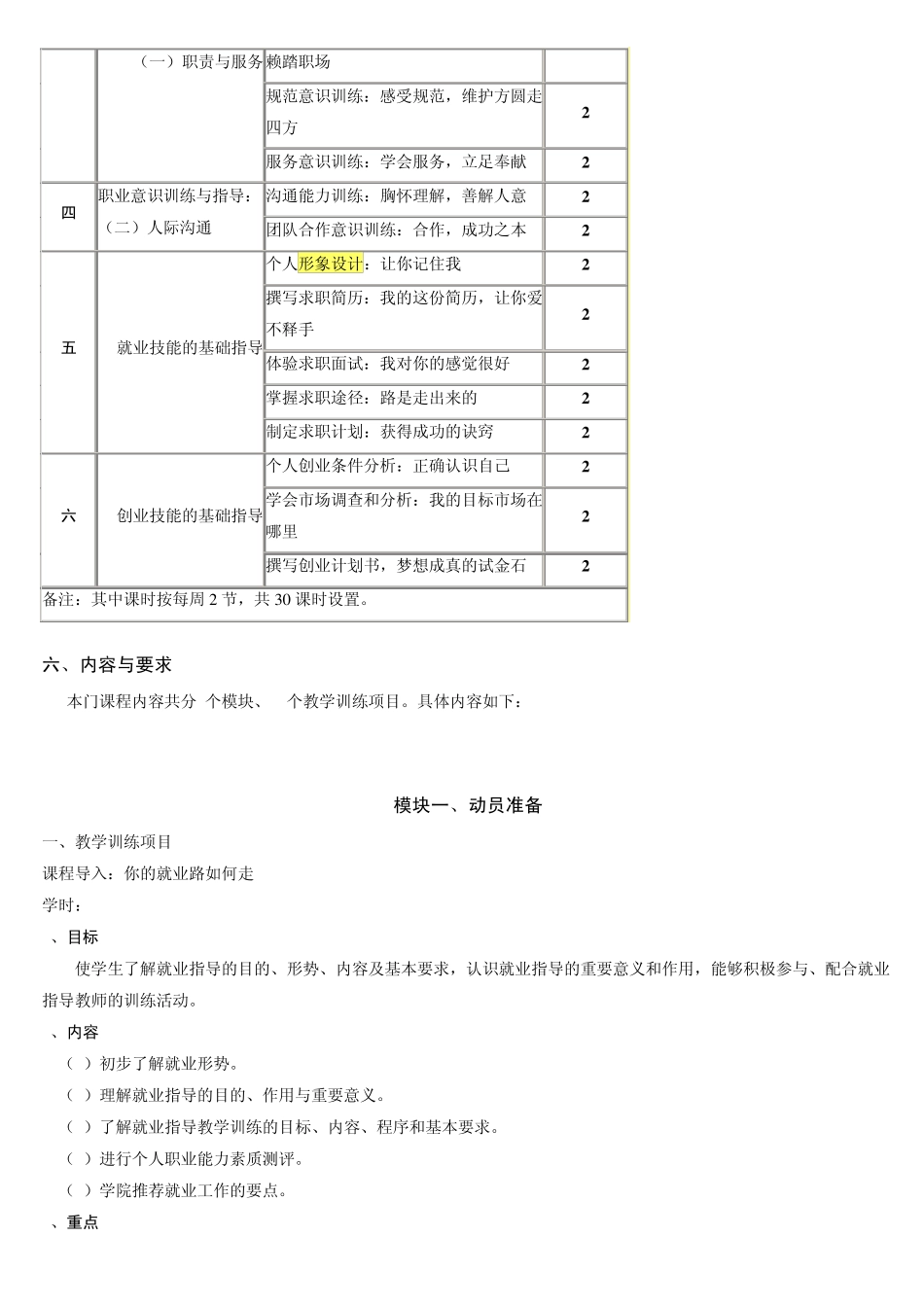 创业教育课程教学大纲_第2页