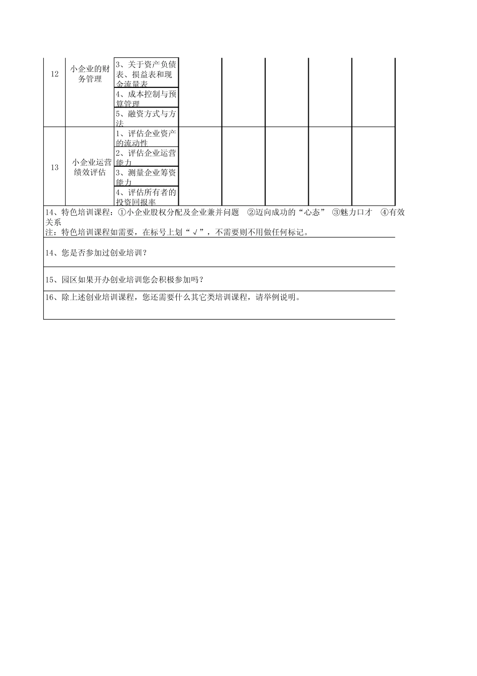 创业者培训调查表_第3页