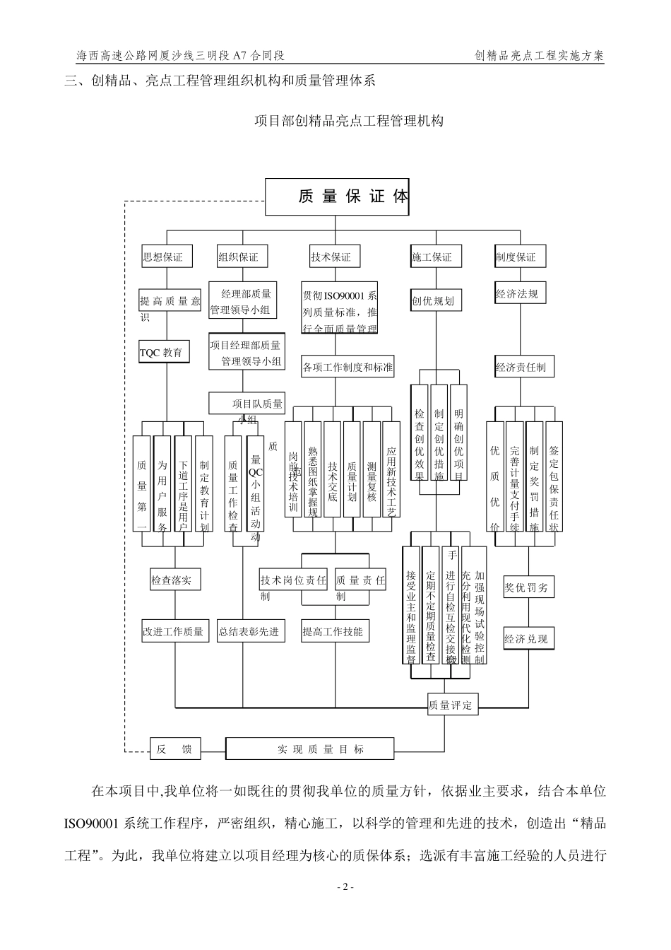 创亮点工程实施方案_第3页