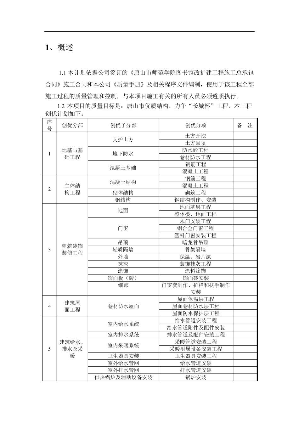 创优计划及方案_第1页