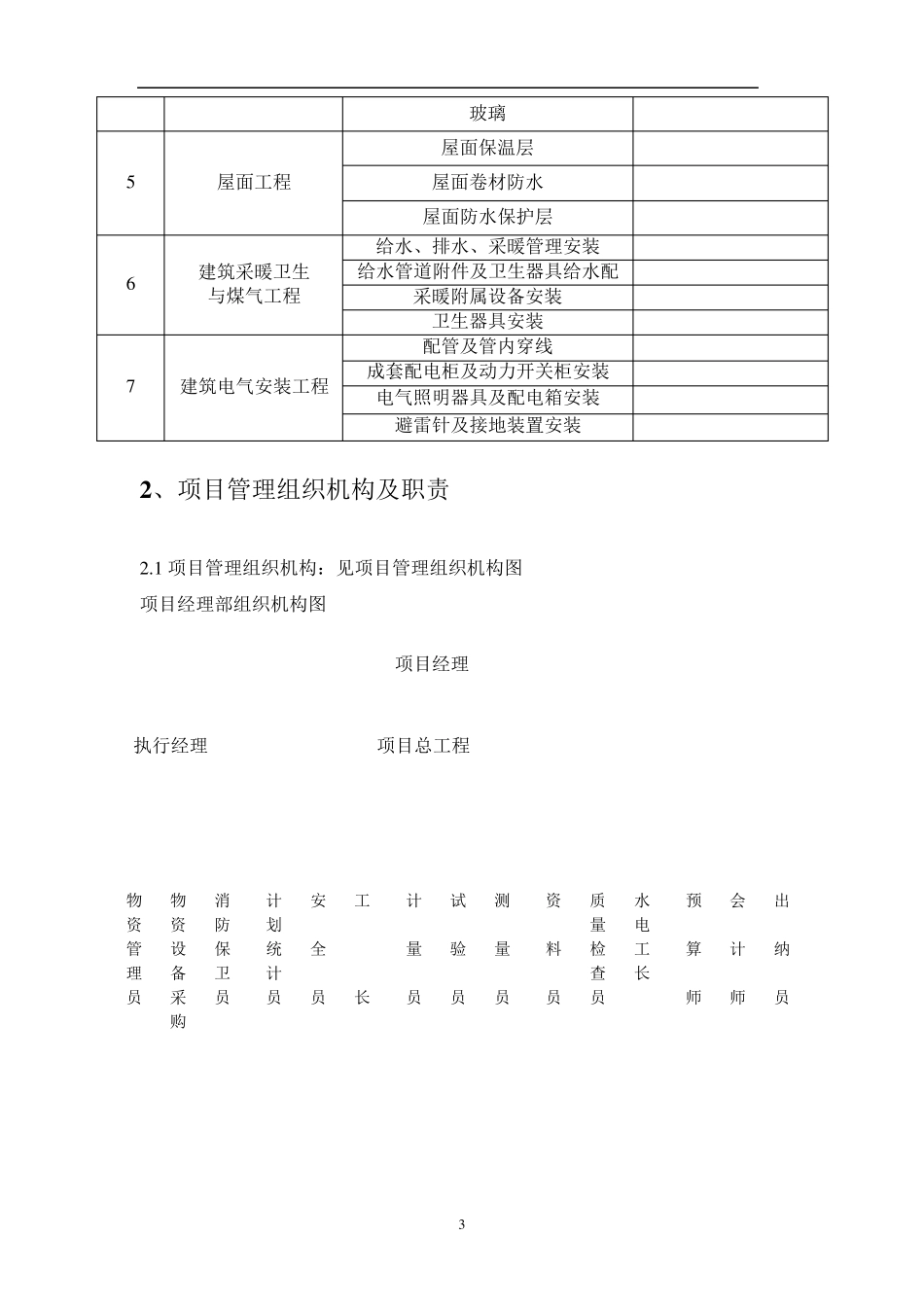 创优计划及方案_第3页