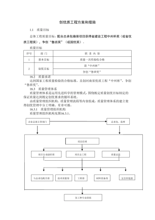 创优质工程方案和措施
