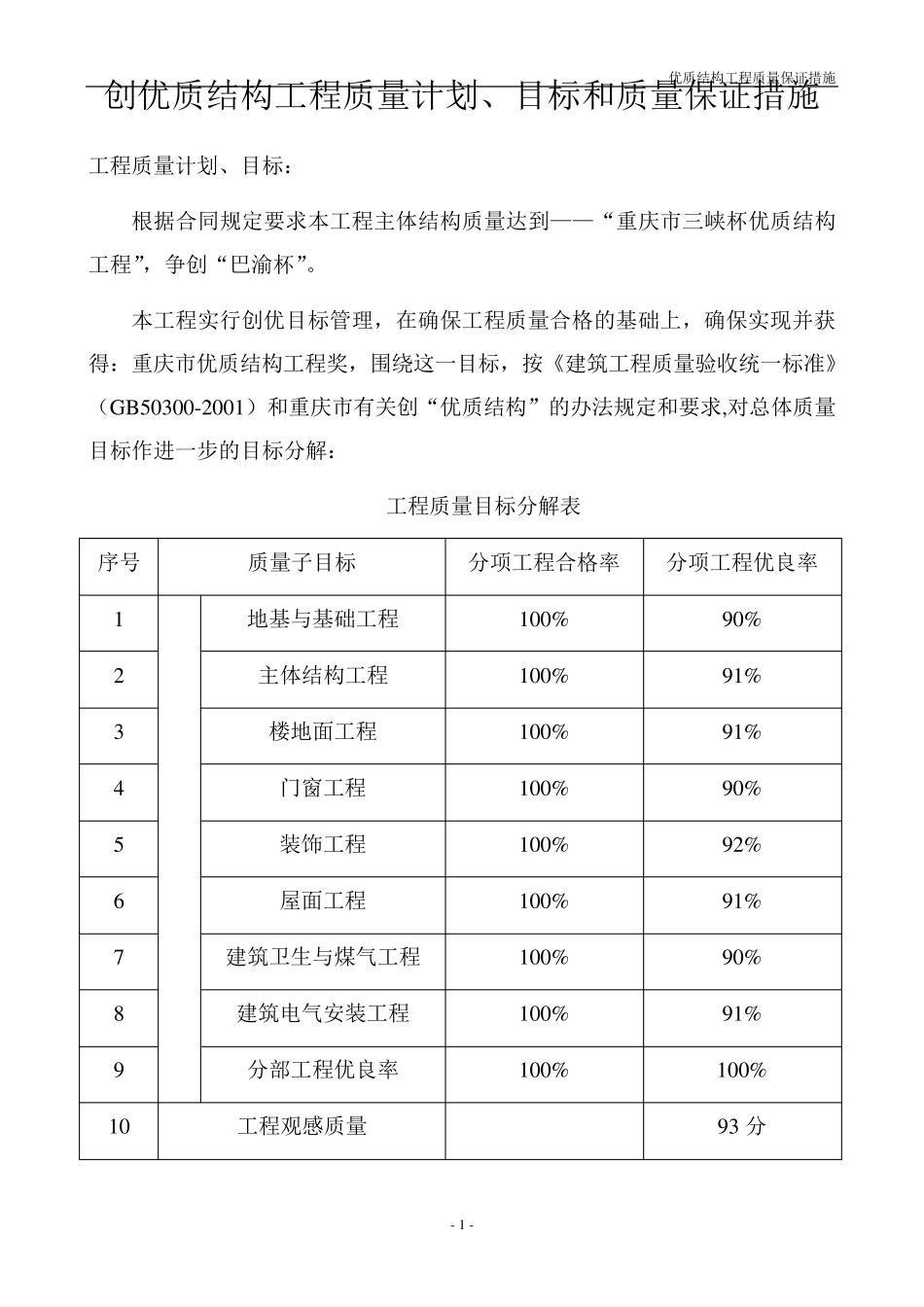 创优质结构工程质量保证措施_第1页