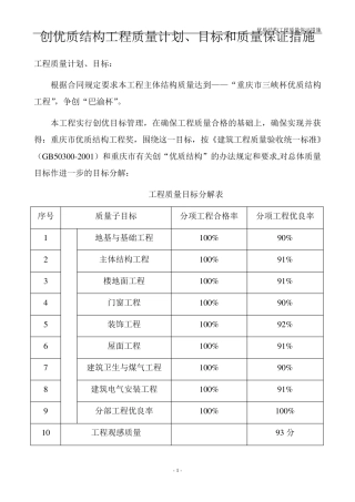 创优质结构工程质量保证措施