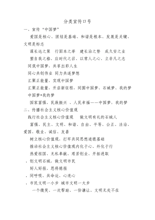 创城公益广告十大主题宣传口号分类