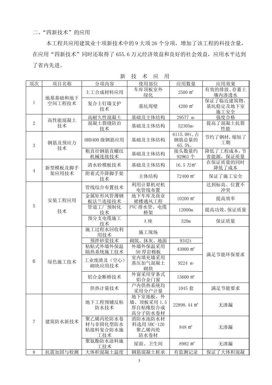 创建“国家优质工程”汇报材料_第3页