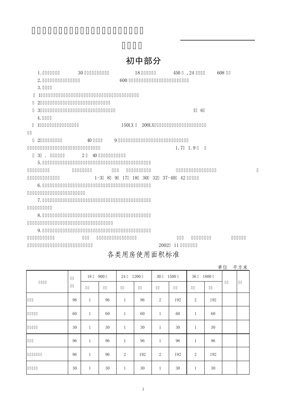 创建“山东省教育工作示范县”音、体、美、卫配备标准_第1页