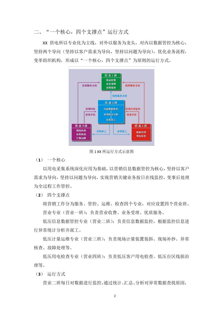 创建五星级供电所工作汇报_第2页
