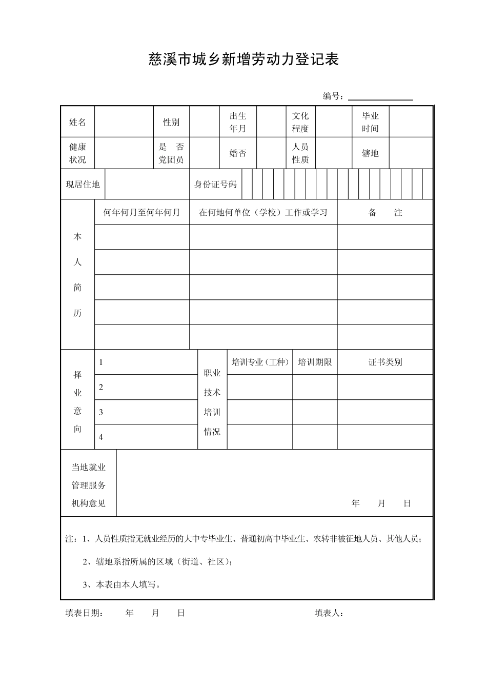 创建充分就业村社区村台帐_第2页