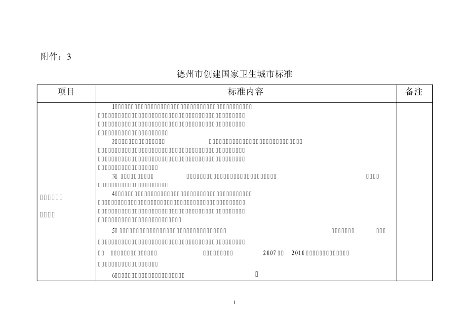 创建国家卫生城市标准_第1页