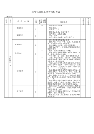创建标准化管理示范工地检查表
