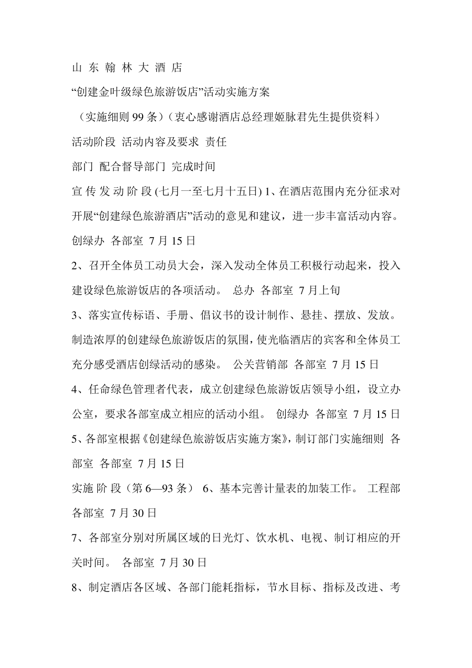 创建绿色饭店的活动方案_第1页